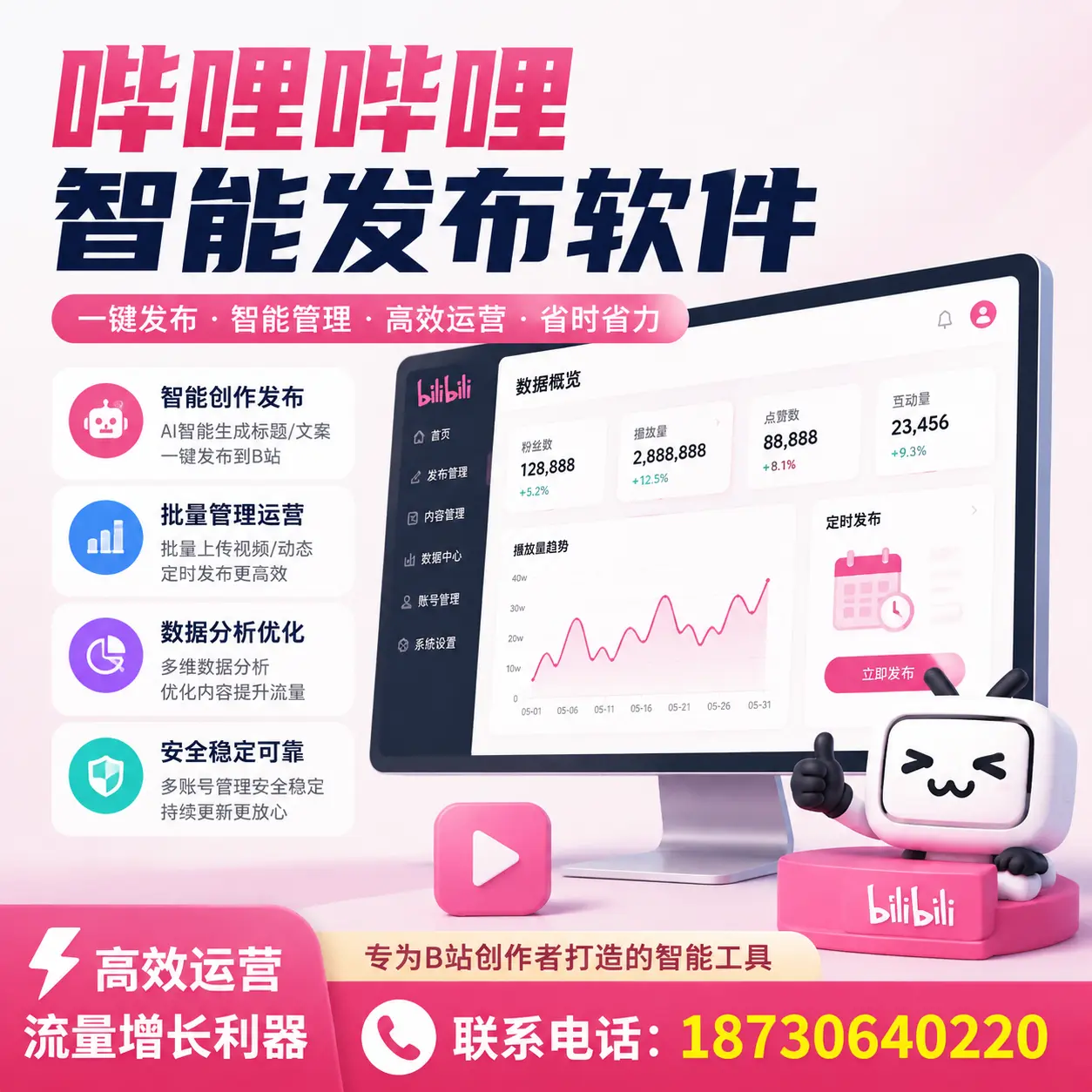 如何评估哔哩哔哩智能发布软件的ROI?乌鲁木齐 企业必读